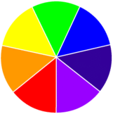 Applicaties per kleur