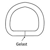 Gelaste D-ringen