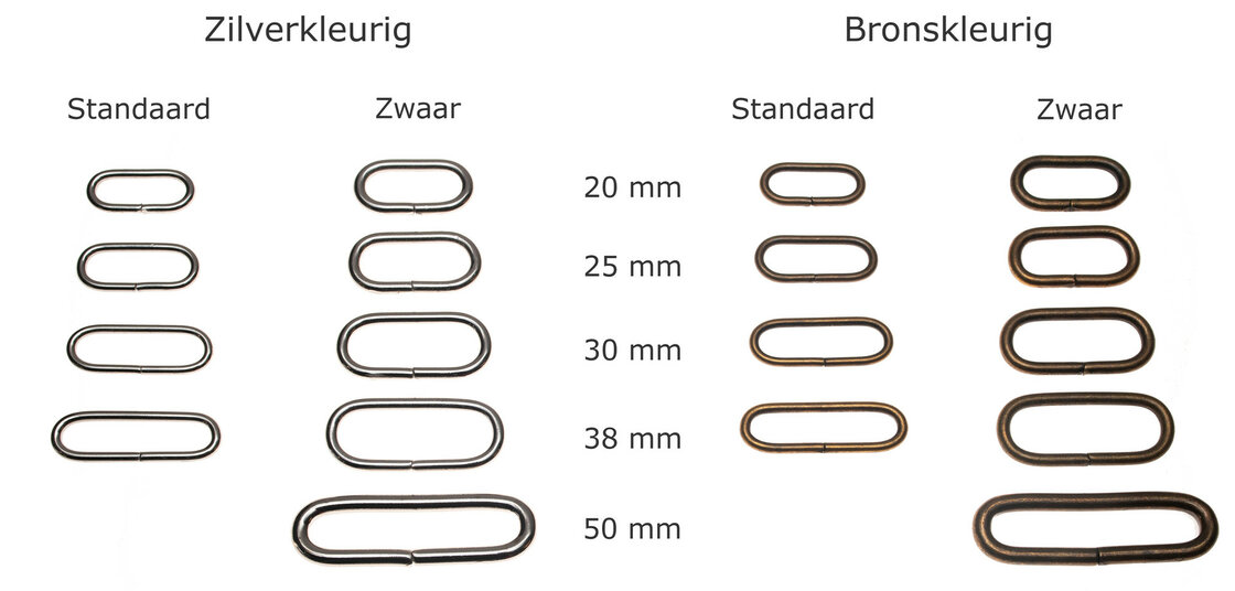 Ovale Ringe Metall