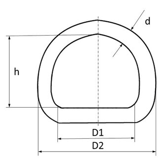 Metalen D-ring - tekening met maataanduidingen