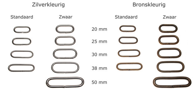 Metalen passant met ronde hoeken bronskleurig ZWAAR 20 mm (ca. 25 stuks)